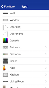 Furniture Types